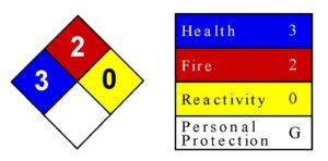 Formaldehyde NFPA Diamond from MSDS (Material Safety Data Sheet)